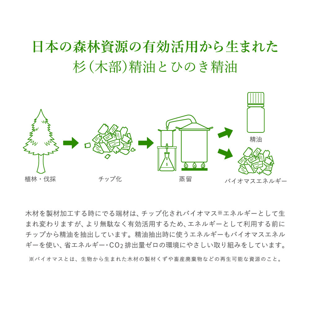 ひのき (和精油) 【フレーバーライフ社製】